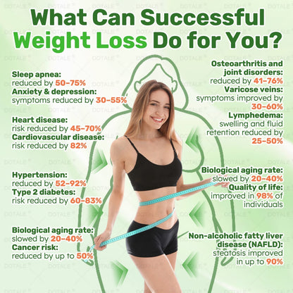 🇺🇸𝑫𝑶𝑻𝑨𝑳𝑬® 𝑵𝑨𝑫+ 𝑴𝒐𝒓𝒊𝒏𝒈𝒂 𝑩𝒆𝒓𝒃𝒆𝒓𝒊𝒏𝒆 𝑨𝑴𝑷𝑲 𝑺𝒖𝒑𝒑𝒐𝒓𝒕 𝑵𝒂𝒏𝒐 𝑴𝒊𝒄𝒓𝒐𝒏𝒆𝒆𝒅𝒍𝒆 𝑷𝒂𝒕𝒄𝒉🇺🇸 (𝐉𝐮𝐬𝐭 𝐨𝐧𝐜𝐞 𝐚 𝐝𝐚𝐲, 𝐯𝐢𝐬𝐢𝐛𝐥𝐞 𝐜𝐡𝐚𝐧𝐠𝐞𝐬 𝐢𝐧 𝟕 𝐝𝐚𝐲𝐬）𝙁𝙤𝙧𝙢𝙪𝙡𝙖 ✅ 𝐅𝐨𝐫 𝑺𝒖𝒑𝒑𝒐𝒓𝒕𝒔 𝑴𝒆𝒕𝒂𝒃𝒐𝒍𝒊𝒔𝒎, 𝑾𝒆𝒊𝒈𝒉𝒕 𝑴𝒂𝒏𝒂𝒈𝒆𝒎𝒆𝒏𝒕, 𝑯𝒆𝒂𝒓𝒕 𝑯𝒆𝒂𝒍𝒕𝒉,𝐨𝐛𝐞𝐬𝐢𝐭𝐲, 𝗟𝗼𝗼𝘀𝗲 𝘀𝗸𝗶𝗻,𝐝𝐢𝐚𝐛𝐞𝐭𝐞𝐬, 𝐬𝐥𝐞𝐞𝐩 𝐚𝐩𝐧𝐞𝐚, 𝐣𝐨𝐢𝐧𝐭 𝐢𝐬𝐬𝐮𝐞𝐬, 𝐚𝐧𝐝 𝐦𝐨𝐫𝐞