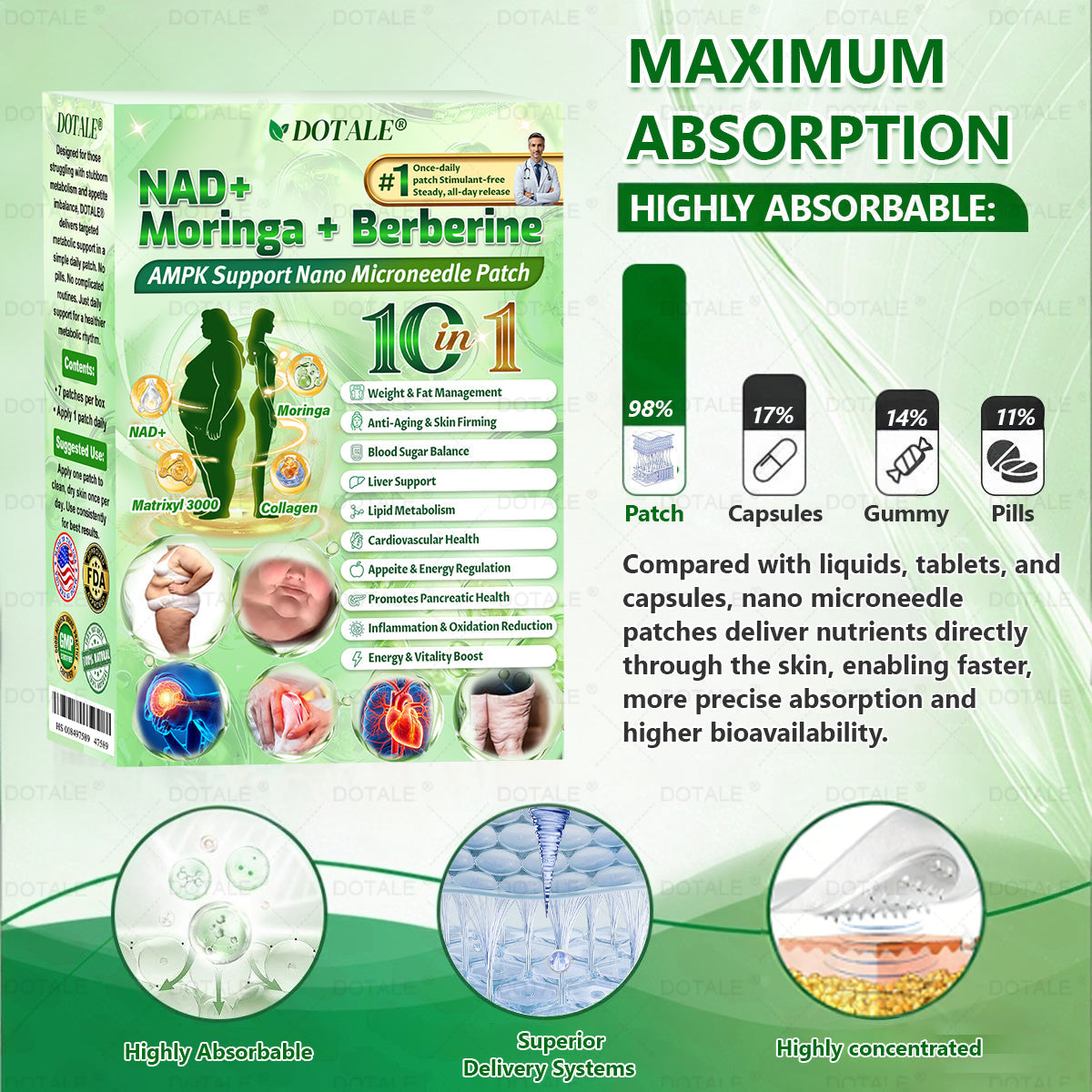 🇺🇸𝑫𝑶𝑻𝑨𝑳𝑬® 𝑵𝑨𝑫+ 𝑴𝒐𝒓𝒊𝒏𝒈𝒂 𝑩𝒆𝒓𝒃𝒆𝒓𝒊𝒏𝒆 𝑨𝑴𝑷𝑲 𝑺𝒖𝒑𝒑𝒐𝒓𝒕 𝑵𝒂𝒏𝒐 𝑴𝒊𝒄𝒓𝒐𝒏𝒆𝒆𝒅𝒍𝒆 𝑷𝒂𝒕𝒄𝒉🇺🇸 (𝐉𝐮𝐬𝐭 𝐨𝐧𝐜𝐞 𝐚 𝐝𝐚𝐲, 𝐯𝐢𝐬𝐢𝐛𝐥𝐞 𝐜𝐡𝐚𝐧𝐠𝐞𝐬 𝐢𝐧 𝟕 𝐝𝐚𝐲𝐬）𝙁𝙤𝙧𝙢𝙪𝙡𝙖 ✅ 𝐅𝐨𝐫 𝑺𝒖𝒑𝒑𝒐𝒓𝒕𝒔 𝑴𝒆𝒕𝒂𝒃𝒐𝒍𝒊𝒔𝒎, 𝑾𝒆𝒊𝒈𝒉𝒕 𝑴𝒂𝒏𝒂𝒈𝒆𝒎𝒆𝒏𝒕, 𝑯𝒆𝒂𝒓𝒕 𝑯𝒆𝒂𝒍𝒕𝒉,𝐨𝐛𝐞𝐬𝐢𝐭𝐲, 𝗟𝗼𝗼𝘀𝗲 𝘀𝗸𝗶𝗻,𝐝𝐢𝐚𝐛𝐞𝐭𝐞𝐬, 𝐬𝐥𝐞𝐞𝐩 𝐚𝐩𝐧𝐞𝐚, 𝐣𝐨𝐢𝐧𝐭 𝐢𝐬𝐬𝐮𝐞𝐬, 𝐚𝐧𝐝 𝐦𝐨𝐫𝐞